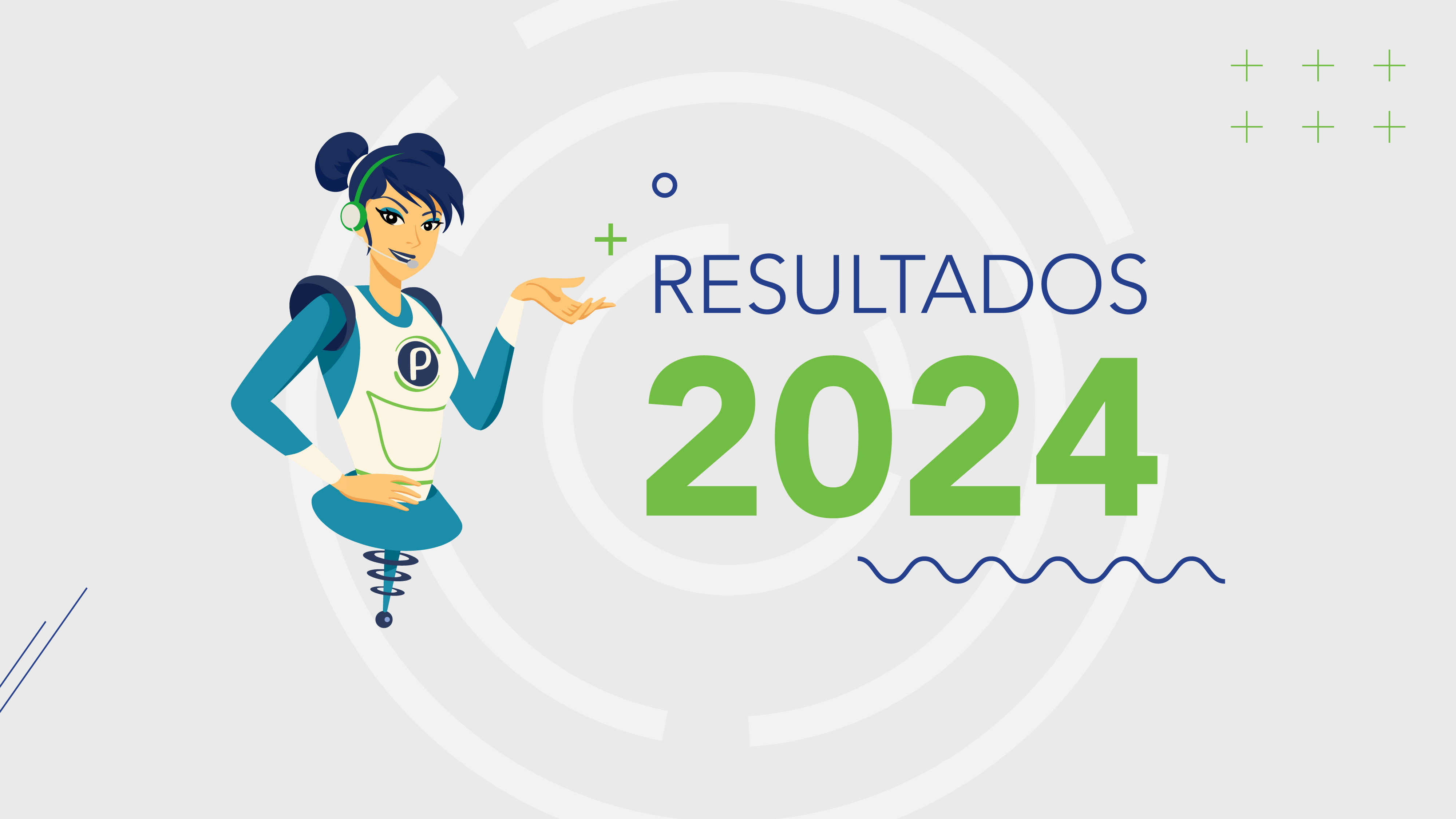 Apresentação de resultados 2024
