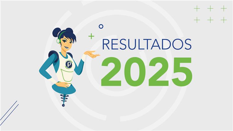 Apresentação de resultados 2025